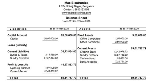 Download Example Balance Sheets wikiDownload